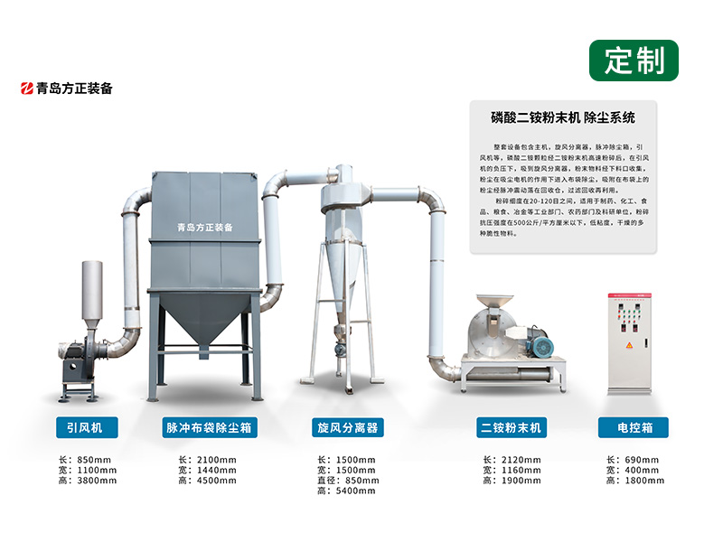 磷酸二铵粉末机+除尘系统