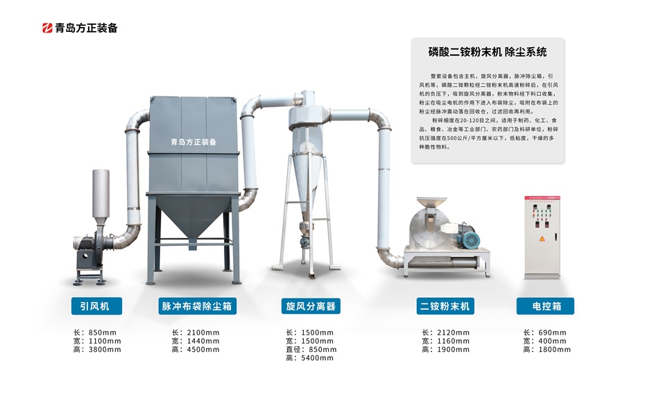 磷酸二铵粉末机+除尘系统930.jpg